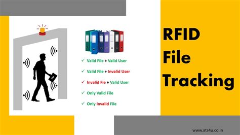 rfid laptop tracking system|rfid tracking systems for people.